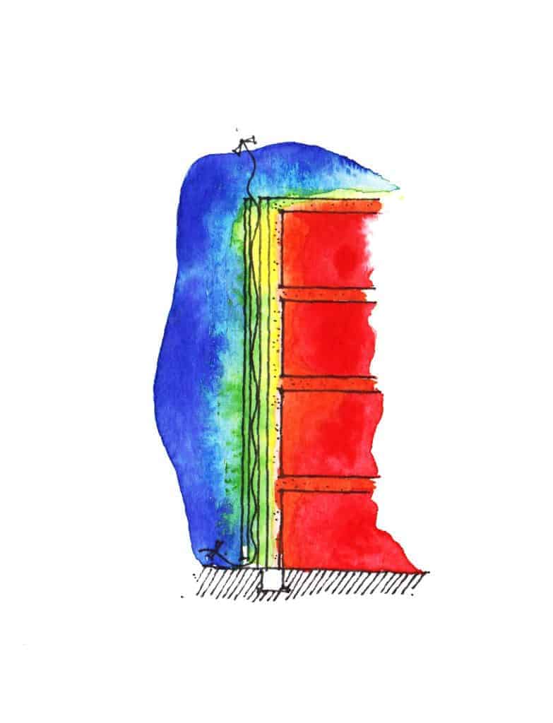 What Is Thermal Bridging?